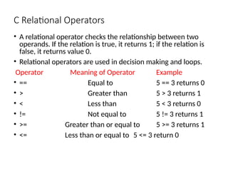 C Relational Operators
• A relational operator checks the relationship between two
operands. If the relation is true, it returns 1; if the relation is
false, it returns value 0.
• Relational operators are used in decision making and loops.
Operator Meaning of Operator Example
• == Equal to 5 == 3 returns 0
• > Greater than 5 > 3 returns 1
• < Less than 5 < 3 returns 0
• != Not equal to 5 != 3 returns 1
• >= Greater than or equal to 5 >= 3 returns 1
• <= Less than or equal to 5 <= 3 return 0
 