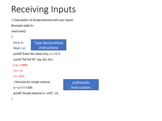 Receiving Inputs
// Calculation of Simple Interest with user inputs
#include<stdio.h>
void main()
{
int p, n;
float r, si;
printf(“Enter the Value of p, n, r:n”);
scanf(“%d %d %f”, &p, &n, &r);
// p = 1000;
//n = 3;
//r = 8.5;
//formula for simple interest
si = p*n*r/100;
printf("Simple Interest is: n%f", si);
}
Type declarations
instructions
Arithmetic
Instructions
 
