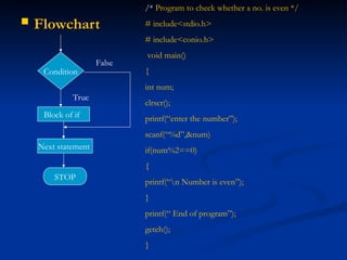  Flowchart
Flowchart
Condition
STOP
False
True
Block of if
Next statement
/* Program to check whether a no. is even */
# include<stdio.h>
# include<conio.h>
void main()
{
int num;
clrscr();
printf(“enter the number”);
scanf(“%d”,&num)
if(num%2==0)
{
printf(“n Number is even”);
}
printf(“ End of program”);
getch();
}
 