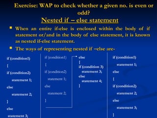 Exercise: WAP to check whether a given no. is even or
Exercise: WAP to check whether a given no. is even or
odd?
odd?
Nested if – else statement
Nested if – else statement
 When an entire if-else is enclosed within the body of if
When an entire if-else is enclosed within the body of if
statement or/and in the body of else statement, it is known
statement or/and in the body of else statement, it is known
as nested if-else statement.
as nested if-else statement.
 The ways of representing nested if –else are-
The ways of representing nested if –else are-
if (condition1)
{
if (condition2)
statement 1;
else
statement 2;
}
else
statement 3;
if (condition1)
{
if (condition2)
statement 1;
else
statement 2;
}
else
{
if (condition 3)
statement 3;
else
statement 4;
}
if (condition1)
statement 1;
else
{
if (condition2)
statement 2;
else
statement 3;
}
 