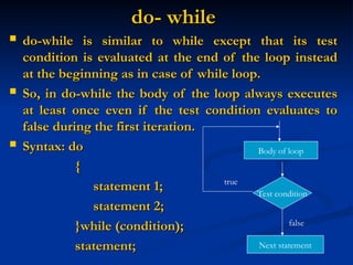 do- while
do- while
 do-while is similar to while except that its test
do-while is similar to while except that its test
condition is evaluated at the end of the loop instead
condition is evaluated at the end of the loop instead
at the beginning as in case of while loop.
at the beginning as in case of while loop.
 So, in do-while the body of the loop always executes
So, in do-while the body of the loop always executes
at least once even if the test condition evaluates to
at least once even if the test condition evaluates to
false during the first iteration.
false during the first iteration.
 Syntax: do
Syntax: do
{
{
statement 1;
statement 1;
statement 2;
statement 2;
}while (condition);
}while (condition);
statement;
statement;
Body of loop
Test condition
Next statement
true
false
 