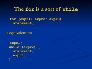 The
The for
for is a sort of
is a sort of while
while
for (expr1; expr2; expr3)
for (expr1; expr2; expr3)
statement;
statement;
is equivalent to:
is equivalent to:
expr1;
expr1;
while (expr2) {
while (expr2) {
statement;
statement;
expr3;
expr3;
}
}
 