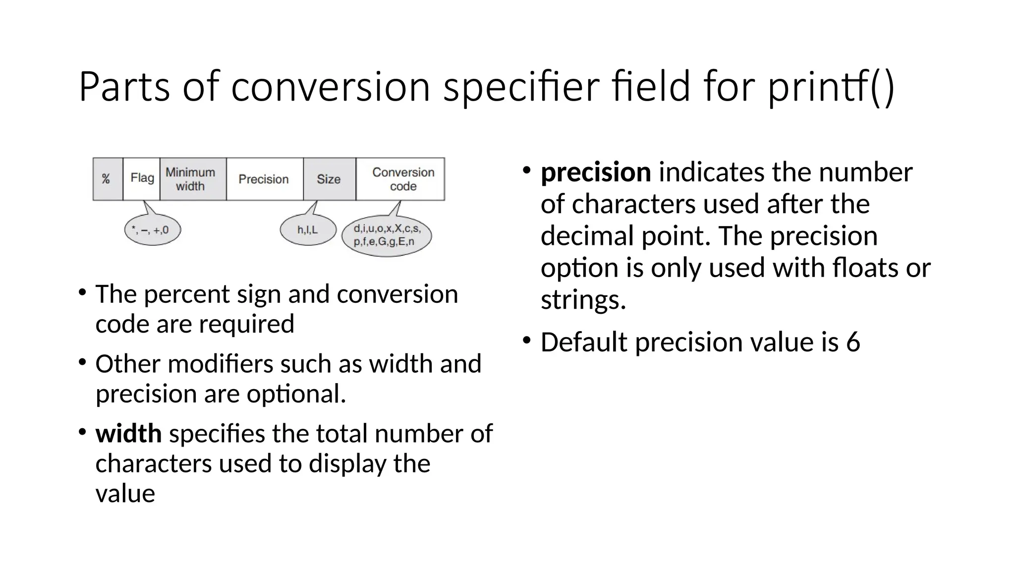 Parts of conversion specifier field for printf()
• The percent sign and conversion
code are required
• Other modifiers such as width and
precision are optional.
• width specifies the total number of
characters used to display the
value
• precision indicates the number
of characters used after the
decimal point. The precision
option is only used with floats or
strings.
• Default precision value is 6
 