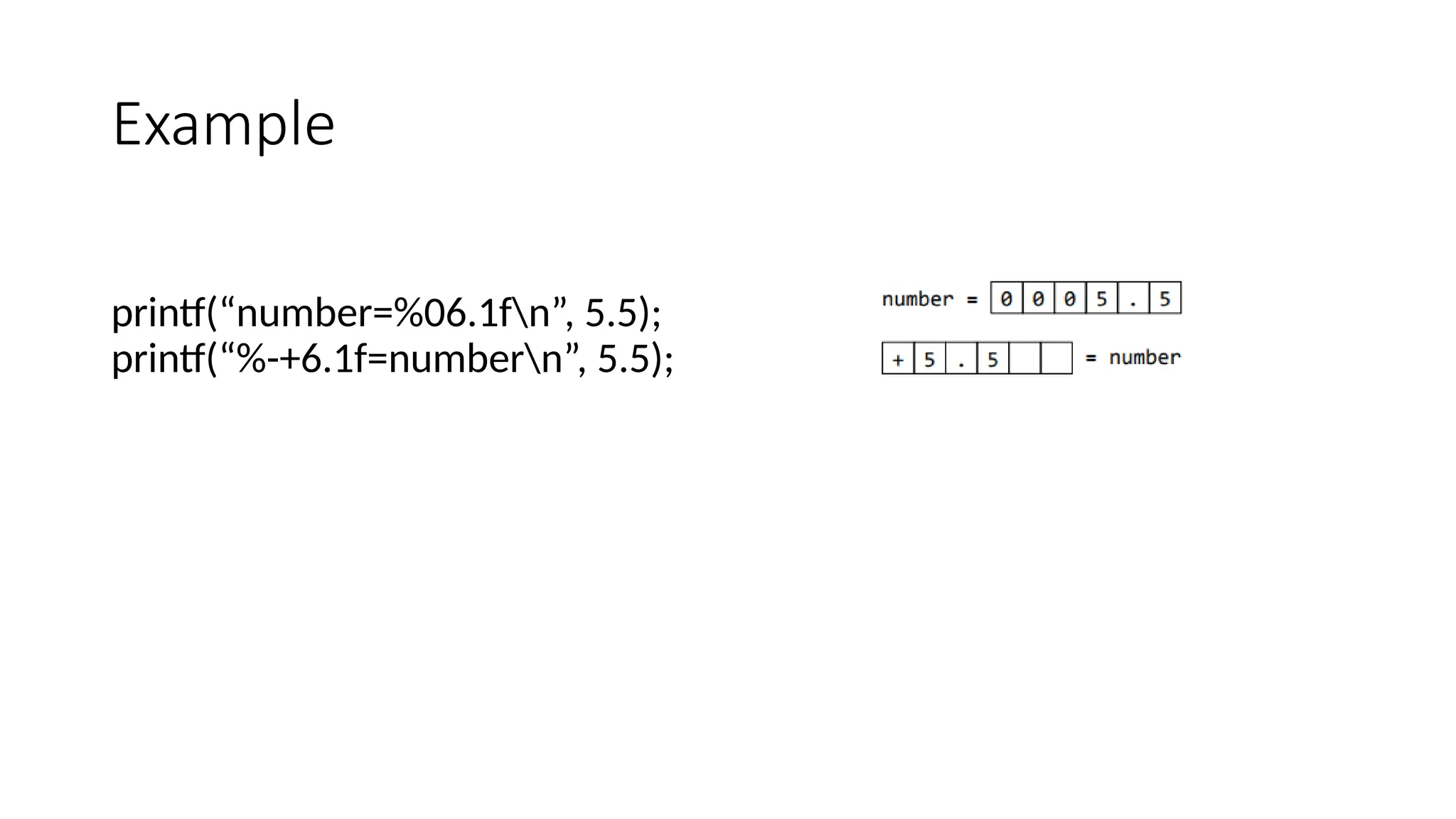 Example
printf(“number=%06.1fn”, 5.5);
printf(“%-+6.1f=numbern”, 5.5);
 