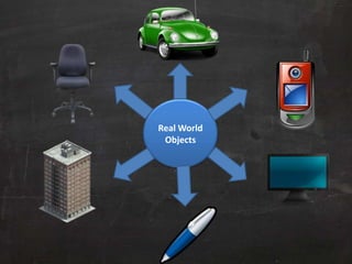 Real World
Objects
 