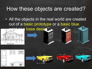 How these objects are created?
• All the objects in the real world are created
out of a basic prototype or a basic blue
print or a base design
 