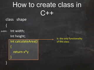How to create class in
C++
class shape
{
Int width;
Int height;
Int calculateArea()
{
return x*y
}
}
Is the only functionality
of this class
public:
 