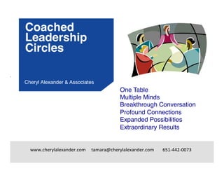 Coached
        Leadership
        Circles

.	
  
        Cheryl Alexander & Associates!
                                                 One Table !
                                                 Multiple Minds !
                                                 Breakthrough Conversation !
                                                 Profound Connections !
                                                 Expanded Possibilities !
                                                 Extraordinary Results!
                                                 	
  

          www.cherylalexander.com 	
  tamara@cherylalexander.com   	
  651-­‐442-­‐0073	
  
 