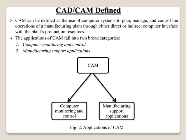 Introduction to CAD/CAM | PPTX