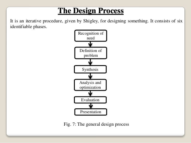 Introduction to CAD/CAM