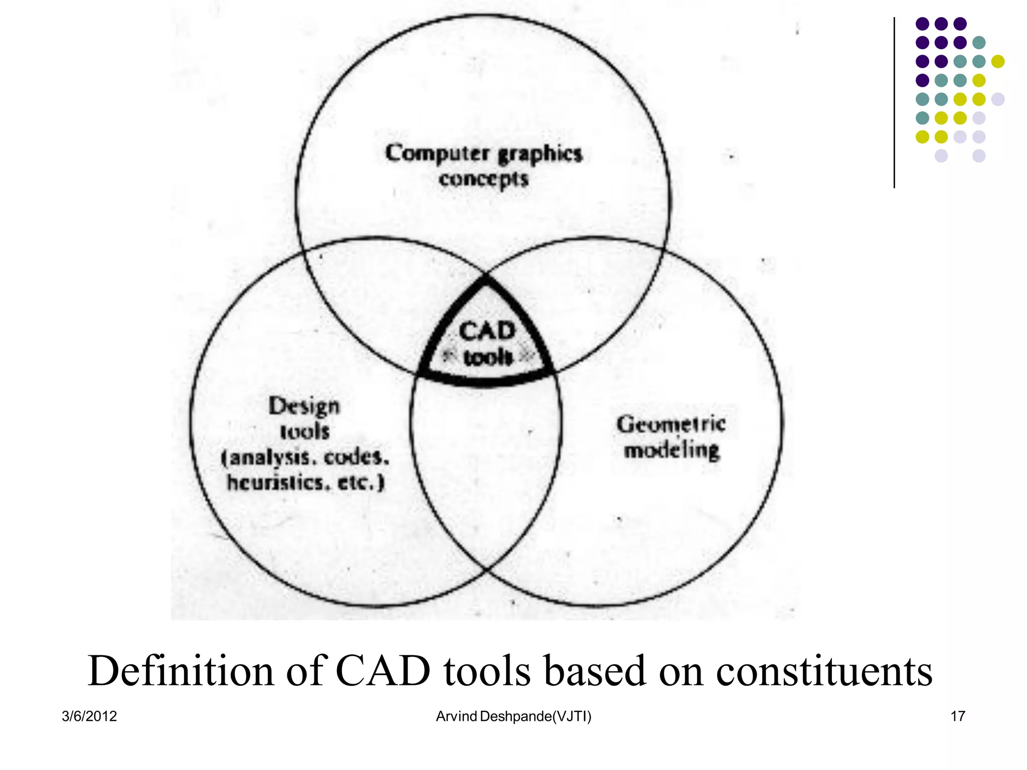 Definition of CAD tools based on constituents
3/6/2012             Arvind Deshpande(VJTI)        17
 