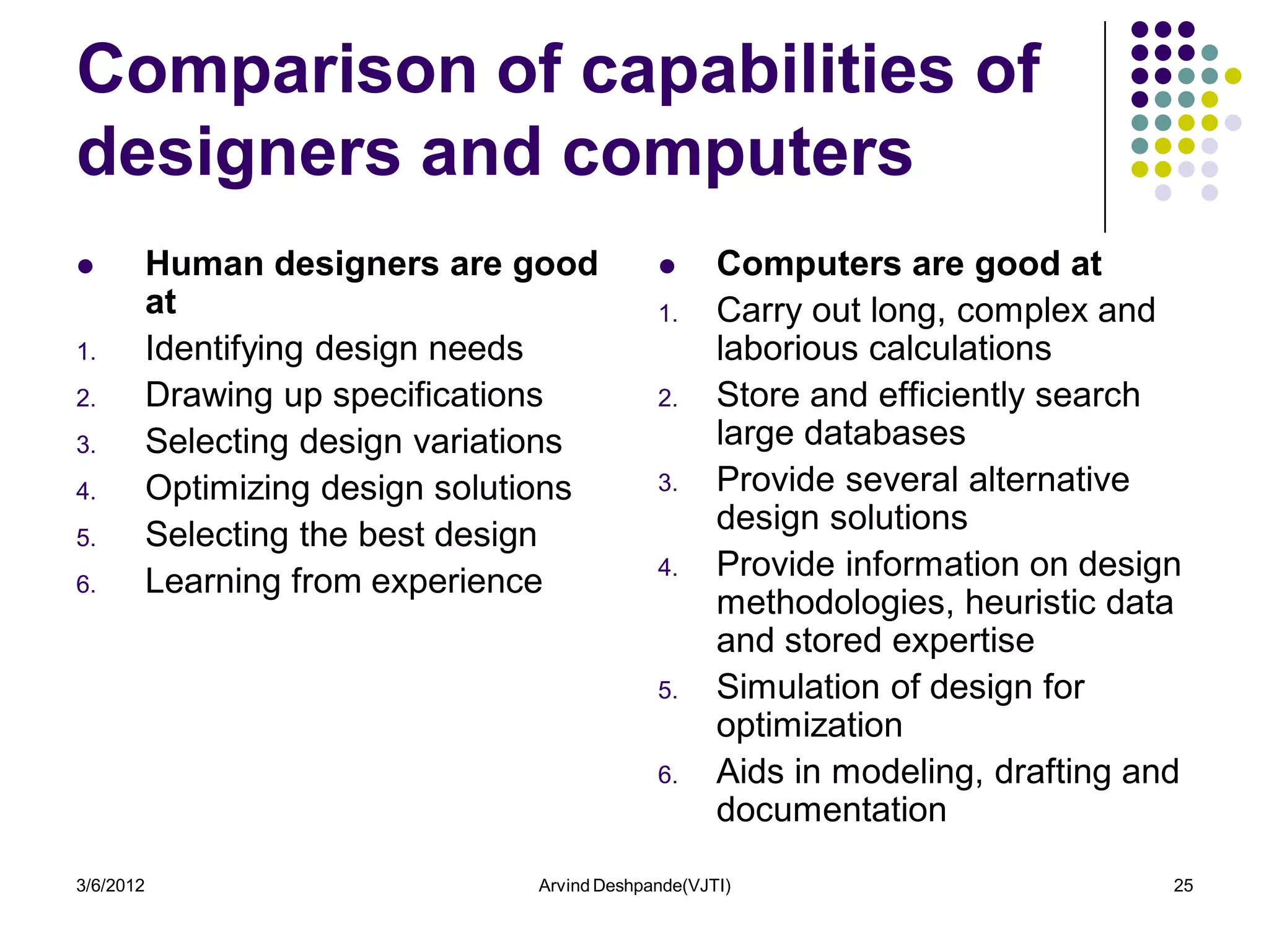 Comparison of capabilities of
designers and computers
          Human designers are good                  Computers are good at
           at                                  1.     Carry out long, complex and
1.         Identifying design needs                   laborious calculations
2.         Drawing up specifications           2.     Store and efficiently search
3.         Selecting design variations                large databases
4.         Optimizing design solutions         3.     Provide several alternative
5.         Selecting the best design                  design solutions
6.         Learning from experience            4.     Provide information on design
                                                      methodologies, heuristic data
                                                      and stored expertise
                                               5.     Simulation of design for
                                                      optimization
                                               6.     Aids in modeling, drafting and
                                                      documentation
3/6/2012                          Arvind Deshpande(VJTI)                           25
 