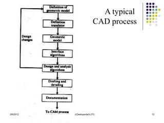 Introduction to cad cam | PDF