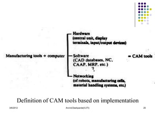 Introduction to cad cam | PDF