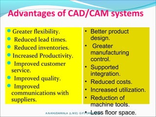 Introduction to CAD CAM in industries | PPT