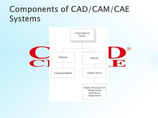 Introduction to cad/cam | PDF