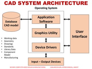 INTRODUCTION TO COMPUTER AIDED DESIGN & MANUFACTURING | PDF