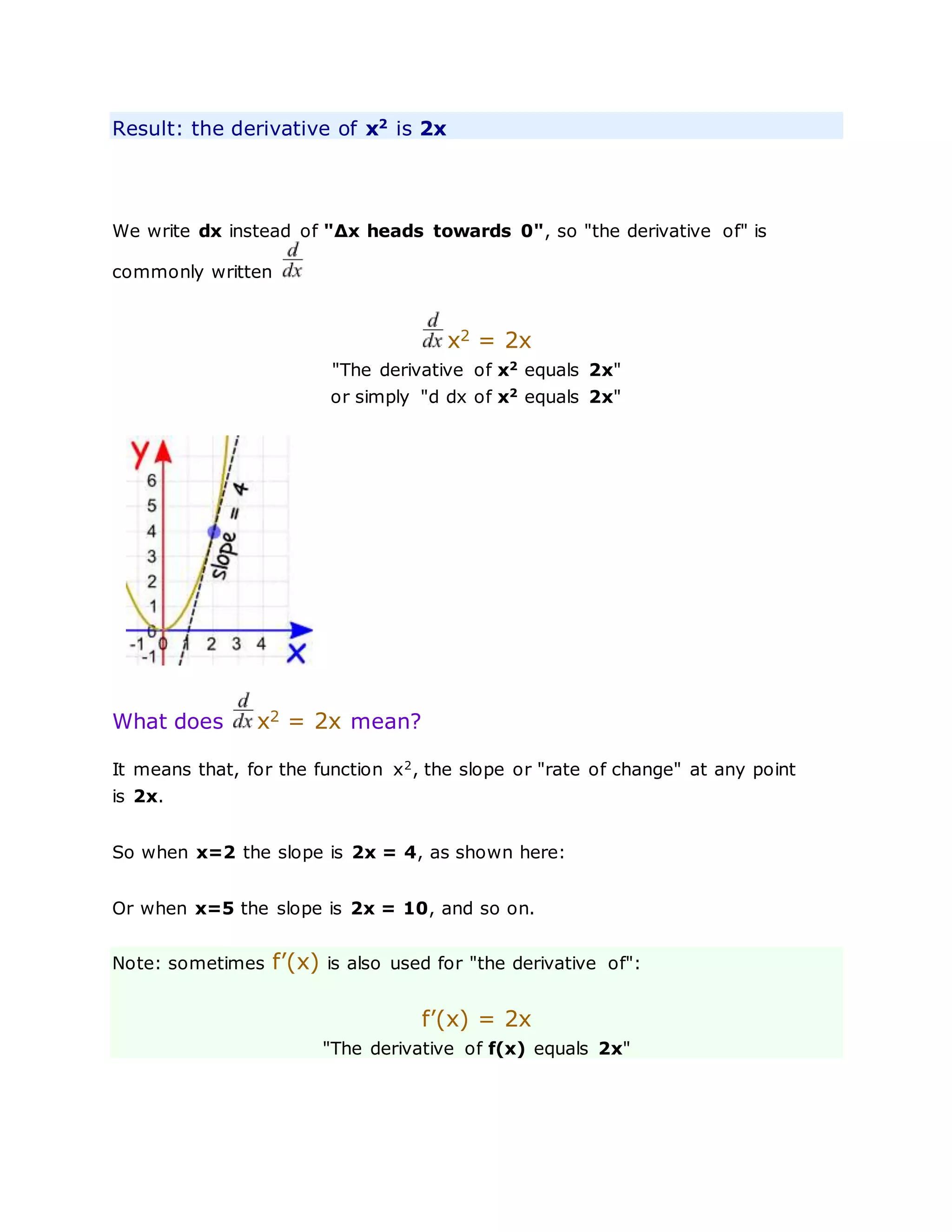Result: the derivative of x2
is 2x
We write dx instead of "Δx heads towards 0", so "the derivative of" is
commonly written
x2 = 2x
"The derivative of x2 equals 2x"
or simply "d dx of x2
equals 2x"
What does x2 = 2x mean?
It means that, for the function x2
, the slope or "rate of change" at any point
is 2x.
So when x=2 the slope is 2x = 4, as shown here:
Or when x=5 the slope is 2x = 10, and so on.
Note: sometimes f’(x) is also used for "the derivative of":
f’(x) = 2x
"The derivative of f(x) equals 2x"
 