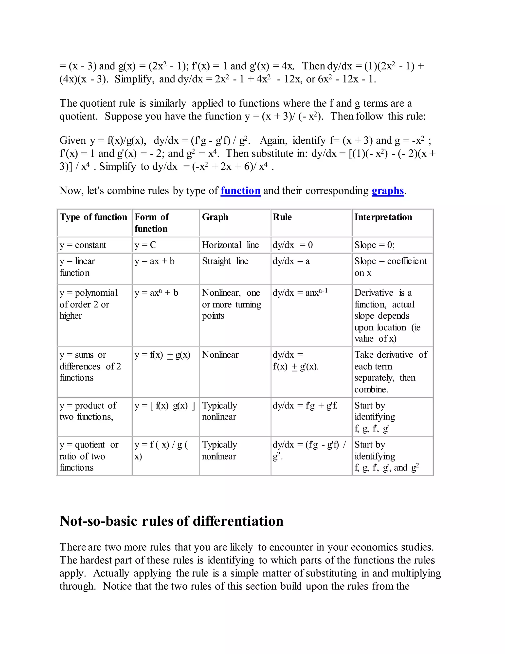 = (x - 3) and g(x) = (2x2 - 1); f'(x) = 1 and g'(x) = 4x. Then dy/dx = (1)(2x2 - 1) +
(4x)(x - 3). Simplify, and dy/dx = 2x2 - 1 + 4x2 - 12x, or 6x2 - 12x - 1.
The quotient rule is similarly applied to functions where the f and g terms are a
quotient. Suppose you have the function y = (x + 3)/ (- x2). Then follow this rule:
Given y = f(x)/g(x), dy/dx = (f'g - g'f) / g2. Again, identify f= (x + 3) and g = -x2 ;
f'(x) = 1 and g'(x) = - 2; and g2 = x4. Then substitute in: dy/dx = [(1)(- x2) - (- 2)(x +
3)] / x4 . Simplify to dy/dx = (-x2 + 2x + 6)/ x4 .
Now, let's combine rules by type of function and their corresponding graphs.
Type of function Form of
function
Graph Rule Interpretation
y = constant y = C Horizontal line dy/dx = 0 Slope = 0;
y = linear
function
y = ax + b Straight line dy/dx = a Slope = coefficient
on x
y = polynomial
of order 2 or
higher
y = axn + b Nonlinear, one
or more turning
points
dy/dx = anxn-1 Derivative is a
function, actual
slope depends
upon location (ie
value of x)
y = sums or
differences of 2
functions
y = f(x) + g(x) Nonlinear dy/dx =
f'(x) + g'(x).
Take derivative of
each term
separately, then
combine.
y = product of
two functions,
y = [ f(x) g(x) ] Typically
nonlinear
dy/dx = f'g + g'f. Start by
identifying
f, g, f', g'
y = quotient or
ratio of two
functions
y = f ( x) / g (
x)
Typically
nonlinear
dy/dx = (f'g - g'f) /
g2.
Start by
identifying
f, g, f', g', and g2
Not-so-basic rules of differentiation
There are two more rules that you are likely to encounter in your economics studies.
The hardest part of these rules is identifying to which parts of the functions the rules
apply. Actually applying the rule is a simple matter of substituting in and multiplying
through. Notice that the two rules of this section build upon the rules from the
 