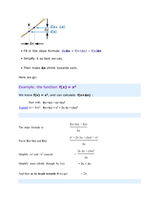 • Fill in this slope formula: ΔyΔx = f(x+Δx) − f(x)Δx
• Simplify it as best we can,
• Then make Δx shrink towards zero.
Here we go:
Example: the function f(x) = x2
We know f(x) = x2, and can calculate f(x+Δx) :
Start with: f(x+Δx) = (x+Δx)2
Expand (x + Δx)2
: f(x+Δx) = x2
+ 2x Δx + (Δx)2
The slope formula is:
f(x+Δx) − f(x)
Δx
Put in f(x+Δx) and f(x):
x2
+ 2x Δx + (Δx)2
− x2
Δx
Simplify (x2
and −x2
cancel): =
2x Δx + (Δx)2
Δx
Simplify more (divide through by Δx): = 2x + Δx
And then as Δx heads towards 0 we get: = 2x
 