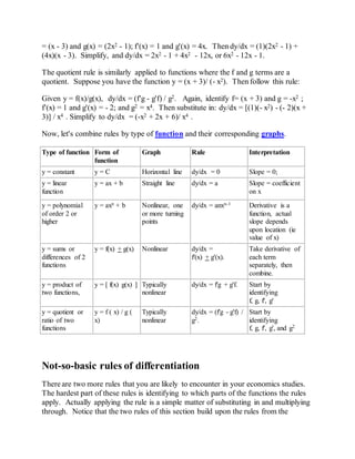 = (x - 3) and g(x) = (2x2 - 1); f'(x) = 1 and g'(x) = 4x. Then dy/dx = (1)(2x2 - 1) +
(4x)(x - 3). Simplify, and dy/dx = 2x2 - 1 + 4x2 - 12x, or 6x2 - 12x - 1.
The quotient rule is similarly applied to functions where the f and g terms are a
quotient. Suppose you have the function y = (x + 3)/ (- x2). Then follow this rule:
Given y = f(x)/g(x), dy/dx = (f'g - g'f) / g2. Again, identify f= (x + 3) and g = -x2 ;
f'(x) = 1 and g'(x) = - 2; and g2 = x4. Then substitute in: dy/dx = [(1)(- x2) - (- 2)(x +
3)] / x4 . Simplify to dy/dx = (-x2 + 2x + 6)/ x4 .
Now, let's combine rules by type of function and their corresponding graphs.
Type of function Form of
function
Graph Rule Interpretation
y = constant y = C Horizontal line dy/dx = 0 Slope = 0;
y = linear
function
y = ax + b Straight line dy/dx = a Slope = coefficient
on x
y = polynomial
of order 2 or
higher
y = axn + b Nonlinear, one
or more turning
points
dy/dx = anxn-1 Derivative is a
function, actual
slope depends
upon location (ie
value of x)
y = sums or
differences of 2
functions
y = f(x) + g(x) Nonlinear dy/dx =
f'(x) + g'(x).
Take derivative of
each term
separately, then
combine.
y = product of
two functions,
y = [ f(x) g(x) ] Typically
nonlinear
dy/dx = f'g + g'f. Start by
identifying
f, g, f', g'
y = quotient or
ratio of two
functions
y = f ( x) / g (
x)
Typically
nonlinear
dy/dx = (f'g - g'f) /
g2.
Start by
identifying
f, g, f', g', and g2
Not-so-basic rules of differentiation
There are two more rules that you are likely to encounter in your economics studies.
The hardest part of these rules is identifying to which parts of the functions the rules
apply. Actually applying the rule is a simple matter of substituting in and multiplying
through. Notice that the two rules of this section build upon the rules from the
 