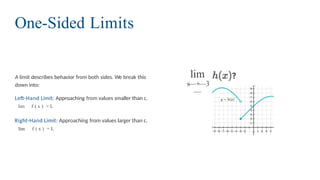 Introduction to Calculus Limits (1).pptx