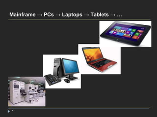 Mainframe → PCs → Laptops → Tablets → … 
* 
 