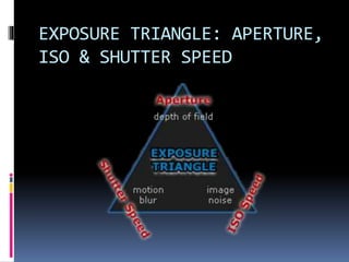 EXPOSURE TRIANGLE: APERTURE,
ISO & SHUTTER SPEED
 