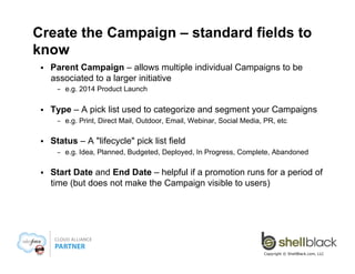 Create the Campaign – standard fields to
know
§ 

Parent Campaign – allows multiple individual Campaigns to be
associated to a larger initiative
– 

§ 

Type – A pick list used to categorize and segment your Campaigns
– 

§ 

e.g. Print, Direct Mail, Outdoor, Email, Webinar, Social Media, PR, etc

Status – A "lifecycle" pick list field
– 

§ 

e.g. 2014 Product Launch

e.g. Idea, Planned, Budgeted, Deployed, In Progress, Complete, Abandoned

Start Date and End Date – helpful if a promotion runs for a period of
time (but does not make the Campaign visible to users)

Copyright © ShellBlack.com, LLC

 