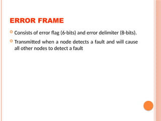 Introduction_to_CAN_Protocol: Basics.pptx