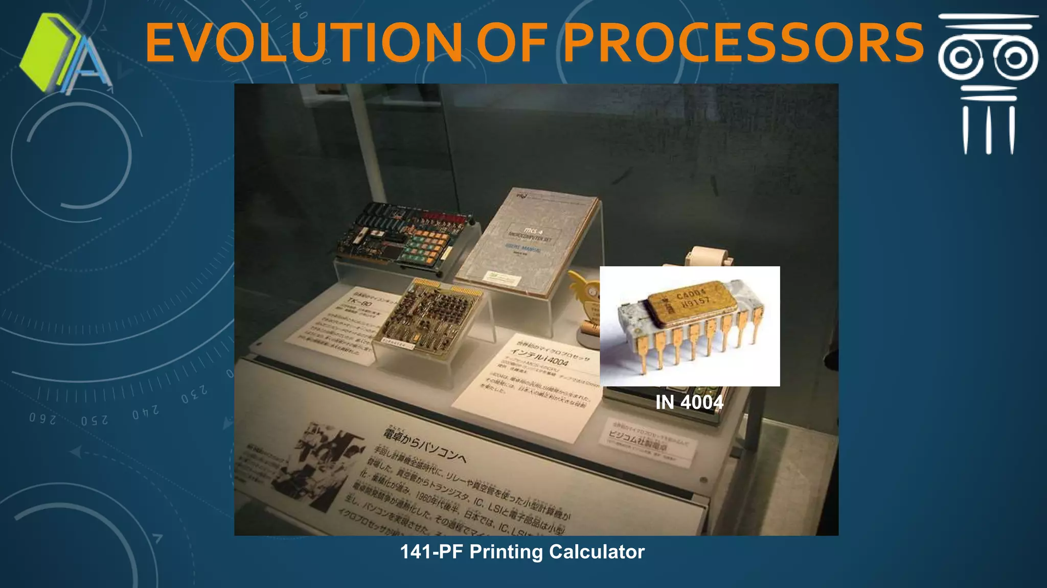 Introduction to Computer Architecture & Organization | PPT