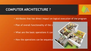 Introduction to Computer Architecture & Organization | PPTX