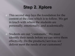  This second step lays the foundation for the
content of the class which is to follow. We get
in touch with where the students are
personally, emotionally, and academically.
 Students are our “customers.” We must
identify their needs before we can serve them
effectively. Do the products/services we
deliver meet the needs of our customers?
 