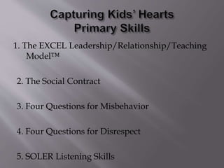 Introduction to Capturing Kids’ Hearts