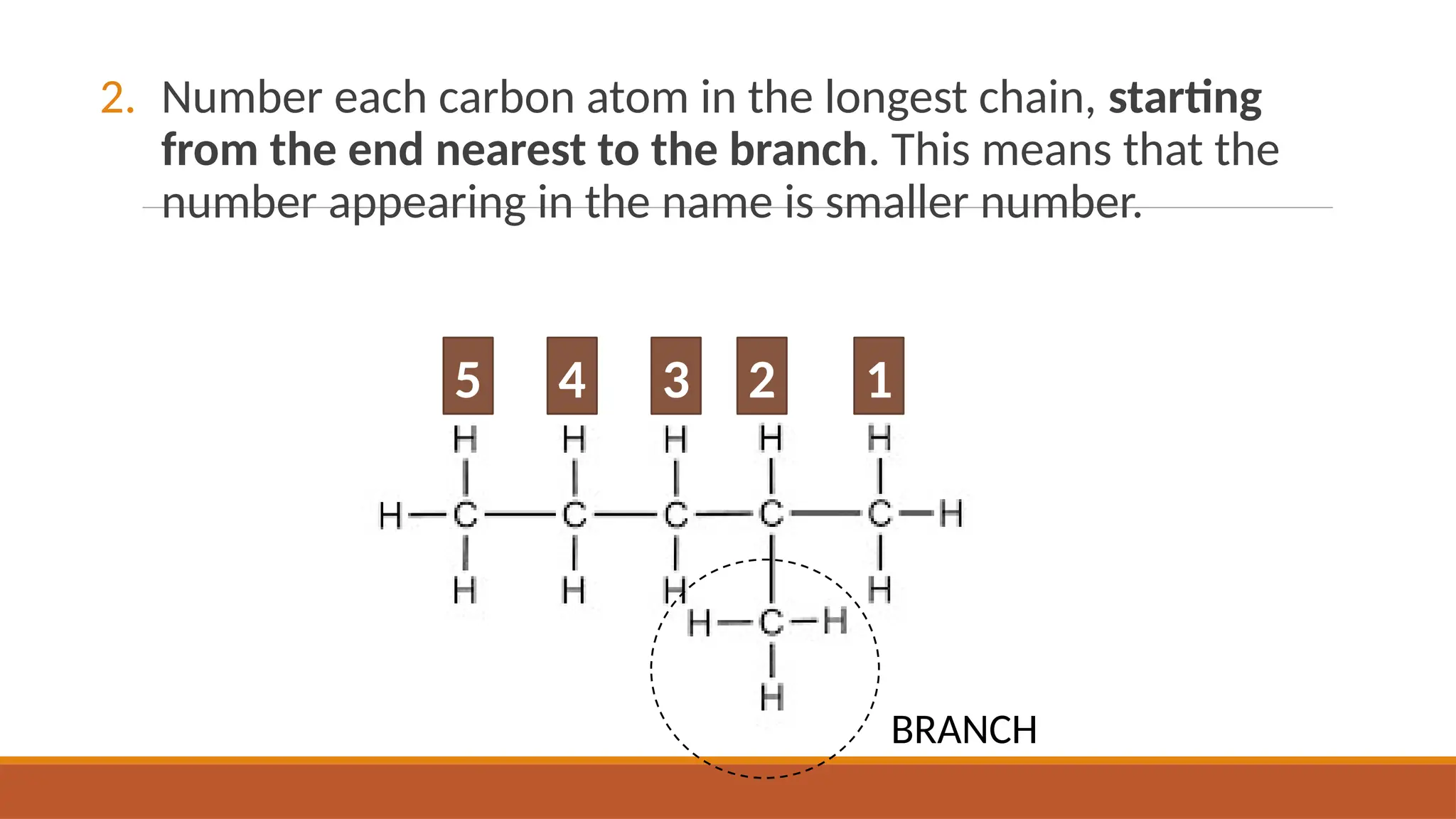 2. Number each carbon atom in the longest chain, starting
from the end nearest to the branch. This means that the
number appearing in the name is smaller number.
1
2
3
4
5
BRANCH
 