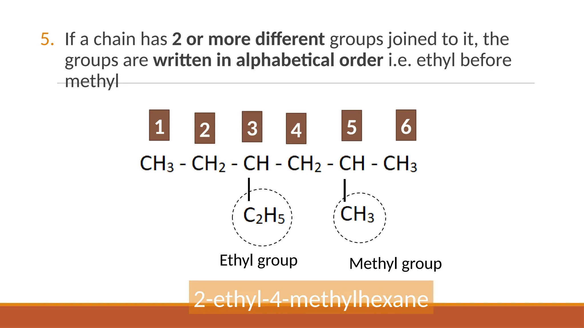 5. If a chain has 2 or more different groups joined to it, the
groups are written in alphabetical order i.e. ethyl before
methyl
5
Methyl group
2-ethyl-4-methylhexane
6
4
3
2
1
Ethyl group
 