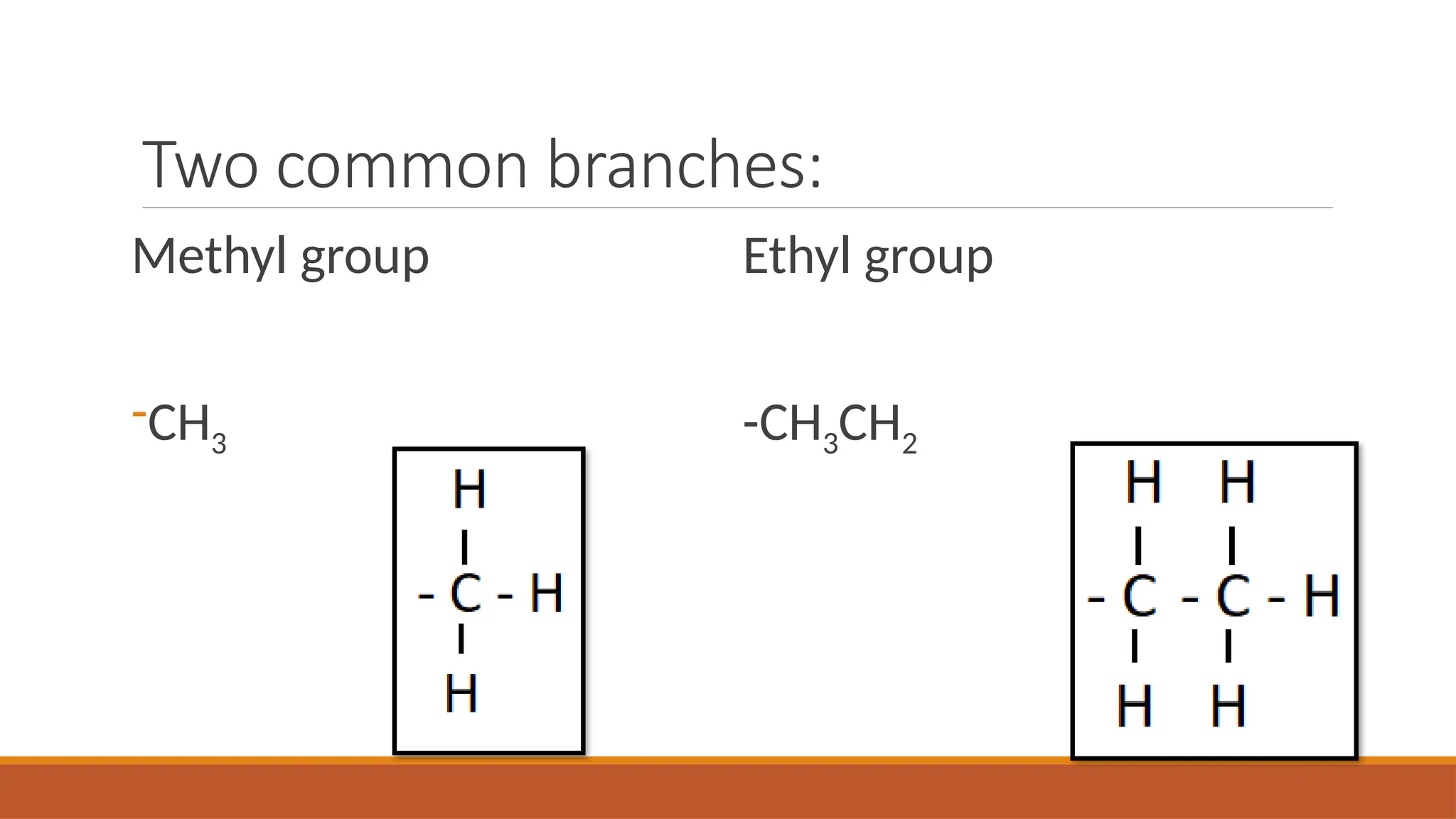 Two common branches:
Methyl group
-CH3
Ethyl group
-CH3CH2
 