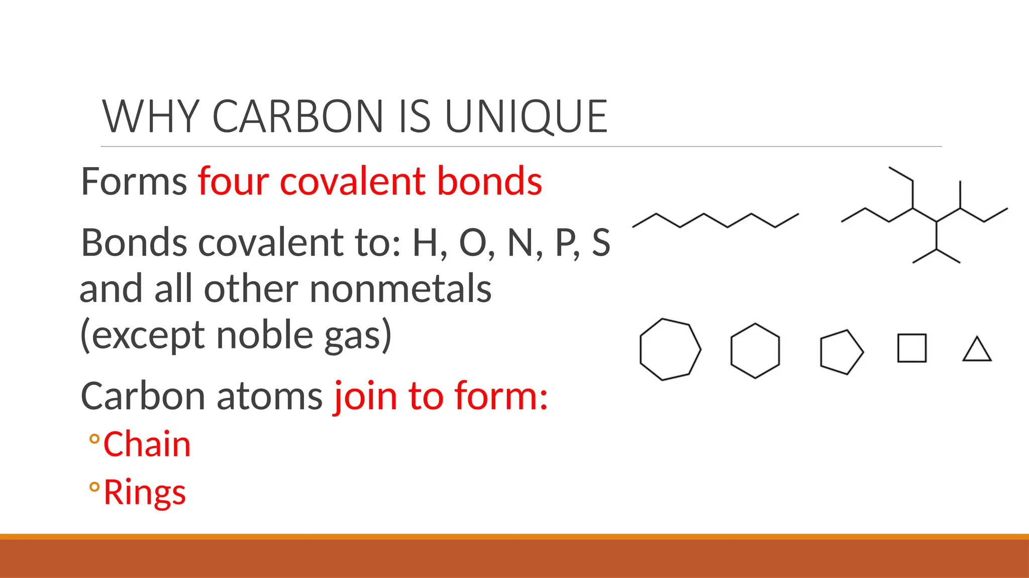 WHY CARBON IS UNIQUE
Forms four covalent bonds
Bonds covalent to: H, O, N, P, S
and all other nonmetals
(except noble gas)
Carbon atoms join to form:
◦Chain
◦Rings
 