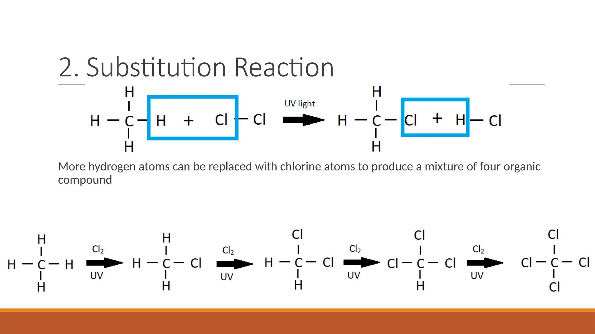 2. Substitution Reaction
More hydrogen atoms can be replaced with chlorine atoms to produce a mixture of four organic
compound
 