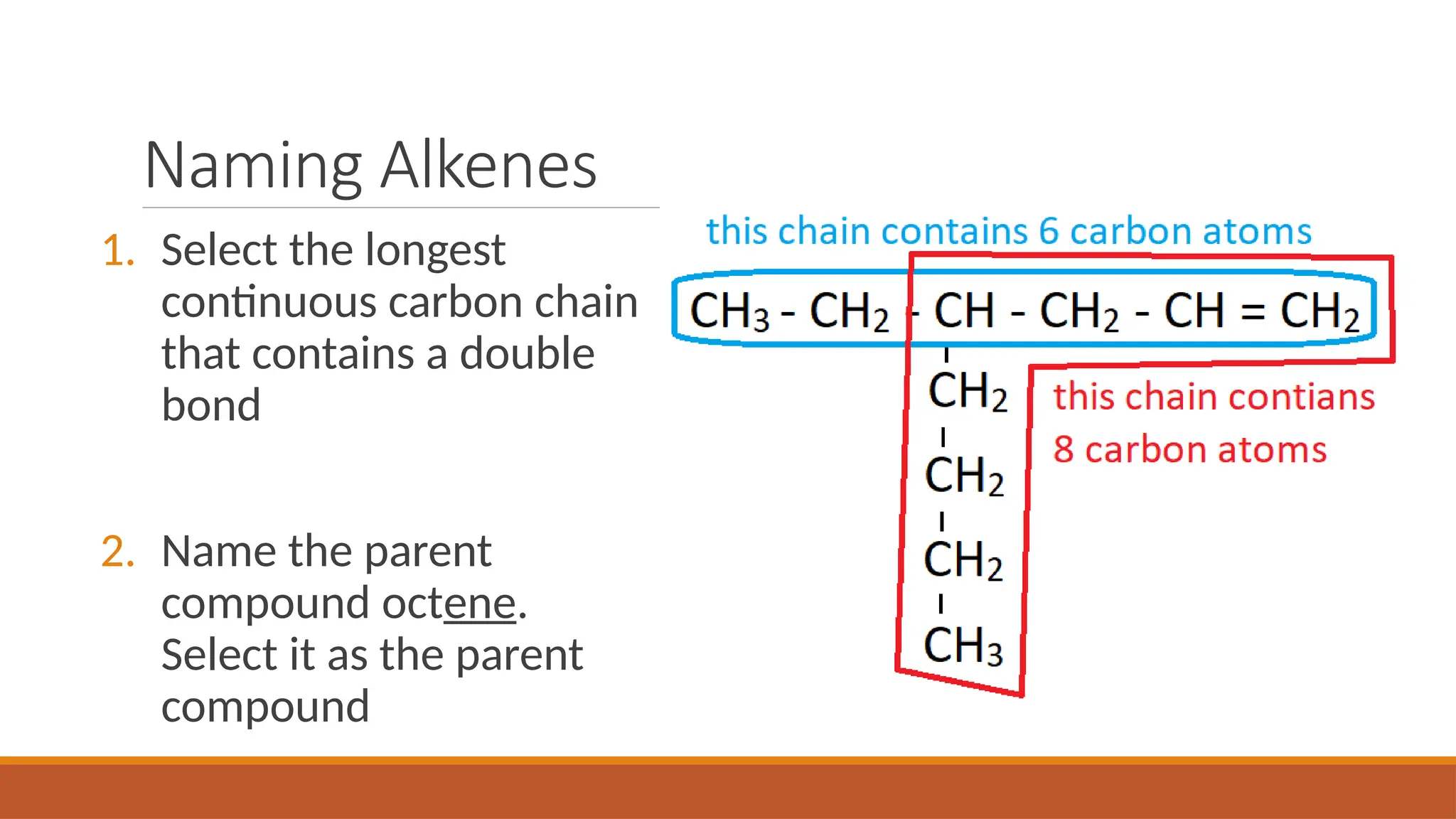 Naming Alkenes
1. Select the longest
continuous carbon chain
that contains a double
bond
2. Name the parent
compound octene.
Select it as the parent
compound
 