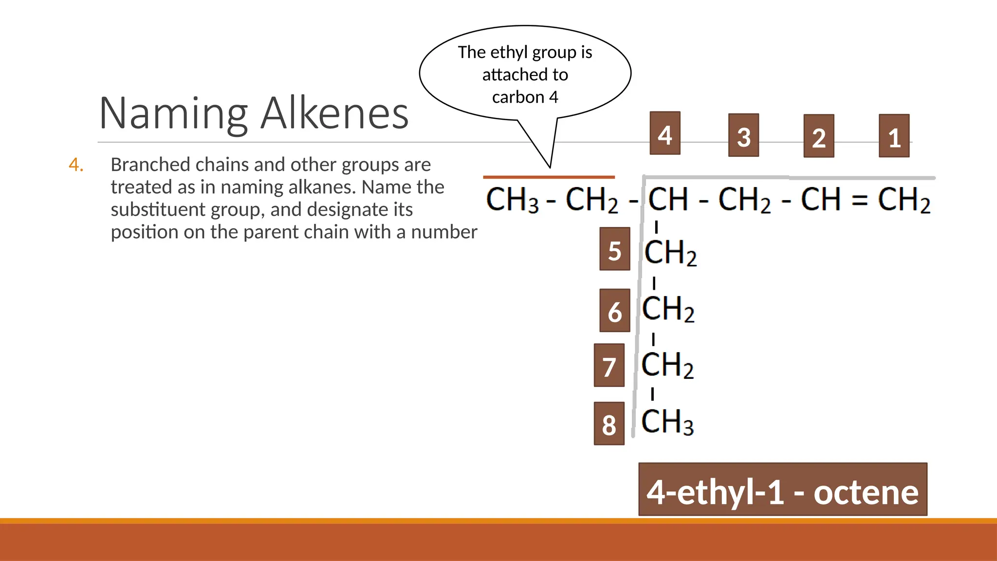 Naming Alkenes
4. Branched chains and other groups are
treated as in naming alkanes. Name the
substituent group, and designate its
position on the parent chain with a number
1
2
3
4
5
6
7
8
4-ethyl-1 - octene
The ethyl group is
attached to
carbon 4
 