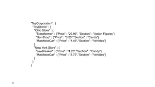 "ToyCorporation" : {
"ToyStores" : {
"Ohio Store" : {
"Transformer" : {"Price" : "29.99", "Section" : "Action Figures"}
"GumDrop" : {"Price" : "0.25","Section" : "Candy"}
"MatchboxCar" : {"Price" : "1.49","Section" : "Vehicles"}
}
"New York Store" : {
"JawBreaker" : {"Price" : "4.25","Section" : "Candy"}
"MatchboxCar" : {"Price" : "8.79","Section" : "Vehicles"}
}
}
}

17

 