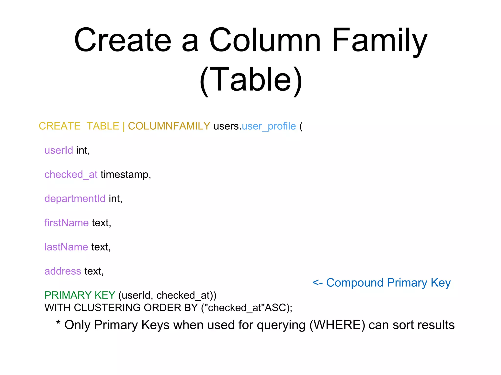 Create a Column Family
(Table)
CREATE TABLE | COLUMNFAMILY users.user_profile (
userId int,
checked_at timestamp,
departmentId int,
firstName text,
lastName text,
address text,
PRIMARY KEY (userId, checked_at))
WITH CLUSTERING ORDER BY ("checked_at"ASC);
<- Compound Primary Key
* Only Primary Keys when used for querying (WHERE) can sort results
 