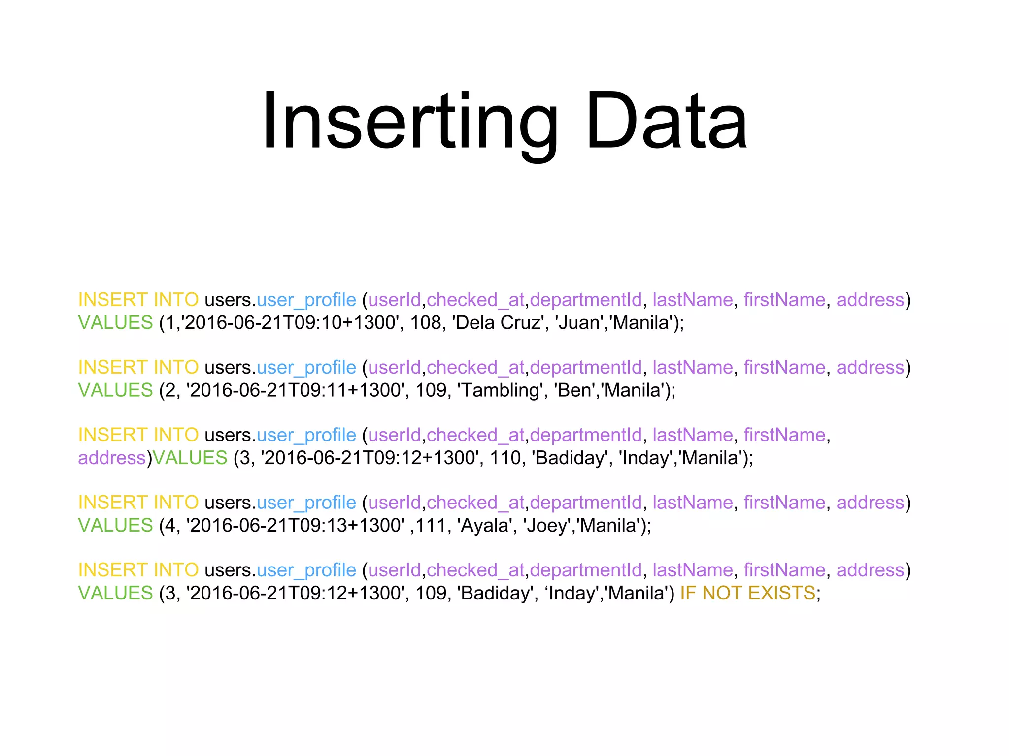Inserting Data
INSERT INTO users.user_profile (userId,checked_at,departmentId, lastName, firstName, address)
VALUES (1,'2016-06-21T09:10+1300', 108, 'Dela Cruz', 'Juan','Manila');
INSERT INTO users.user_profile (userId,checked_at,departmentId, lastName, firstName, address)
VALUES (2, '2016-06-21T09:11+1300', 109, 'Tambling', 'Ben','Manila');
INSERT INTO users.user_profile (userId,checked_at,departmentId, lastName, firstName,
address)VALUES (3, '2016-06-21T09:12+1300', 110, 'Badiday', 'Inday','Manila');
INSERT INTO users.user_profile (userId,checked_at,departmentId, lastName, firstName, address)
VALUES (4, '2016-06-21T09:13+1300' ,111, 'Ayala', 'Joey','Manila');
INSERT INTO users.user_profile (userId,checked_at,departmentId, lastName, firstName, address)
VALUES (3, '2016-06-21T09:12+1300', 109, 'Badiday', ‘Inday','Manila') IF NOT EXISTS;
 