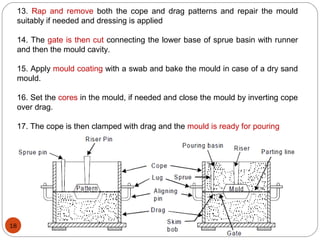 13. Rap and remove both the cope and drag patterns and repair the mould
suitably if needed and dressing is applied
14. The gate is then cut connecting the lower base of sprue basin with runner
and then the mould cavity.
15. Apply mould coating with a swab and bake the mould in case of a dry sand
mould.
16. Set the cores in the mould, if needed and close the mould by inverting cope
over drag.
17. The cope is then clamped with drag and the mould is ready for pouring
18
 
