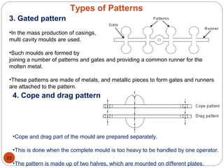 Types of Patterns
3. Gated pattern
•In the mass production of casings,
multi cavity moulds are used.
•Such moulds are formed by
joining a number of patterns and gates and providing a common runner for the
molten metal.
•These patterns are made of metals, and metallic pieces to form gates and runners
are attached to the pattern.
4. Cope and drag pattern
•Cope and drag part of the mould are prepared separately.
•This is done when the complete mould is too heavy to be handled by one operator.
•The pattern is made up of two halves, which are mounted on different plates.
22
 