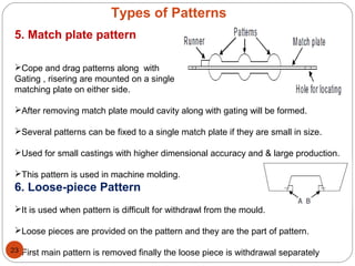 Types of Patterns
6. Loose-piece Pattern
It is used when pattern is difficult for withdrawl from the mould.
Loose pieces are provided on the pattern and they are the part of pattern.
First main pattern is removed finally the loose piece is withdrawal separately
5. Match plate pattern
Cope and drag patterns along with
Gating , risering are mounted on a single
matching plate on either side.
After removing match plate mould cavity along with gating will be formed.
Several patterns can be fixed to a single match plate if they are small in size.
Used for small castings with higher dimensional accuracy and & large production.
This pattern is used in machine molding.
23
 
