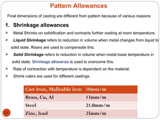 Pattern Allowances
1. Shrinkage allowances
 Metal Shrinks on solidification and contracts further cooling at room temperature.
 Liquid Shrinkage refers to reduction in volume when metal changes from liquid to
solid state. Risers are used to compensate this.
 Solid Shrinkage refers to reduction in volume when metal loses temperature in
solid state. Shrinkage allowance is used to overcome this.
 Rate of contraction with temperature is dependent on the material.
 Shrink rulers are used for different castings.
Final dimensions of casting are different from pattern because of various reasons
Cast Iron, Malleable iron 10mm/m
Brass, Cu, Al 13mm/m
Steel 21.0mm/m
Zinc, lead 25mm/m27
 