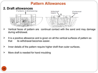 Pattern Allowances
2. Draft allowances
 Vertical faces of pattern are continual contact with the sand and may damage
during withdrawal.
 It is a positive allowance and is given on all the vertical surfaces of pattern so
that its withdrawal becomes easier.
 Inner details of the pattern require higher draft than outer surfaces.
 More draft is needed for hand moulding
28
 