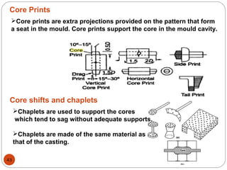 Core Prints
43
Core prints are extra projections provided on the pattern that form
a seat in the mould. Core prints support the core in the mould cavity.
Core shifts and chaplets
Chaplets are used to support the cores
which tend to sag without adequate supports.
Chaplets are made of the same material as
that of the casting.
 